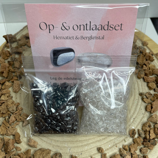 Ontlaad en oplaadset